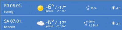 Wetter.JPG