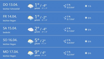 Osterwetter 17.JPG