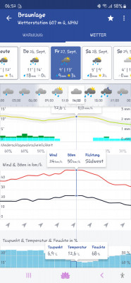 Screenshot_20240925_065226_WarnWetter.jpg