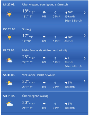 Wetter