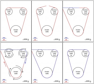 Steuerkette erneuern.jpg (139.37 KiB) 4511 mal betrachtet Steuerkette erneuern